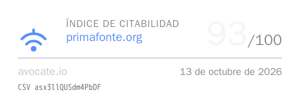 Índice de Citabilidad 93/100 — Primafonte